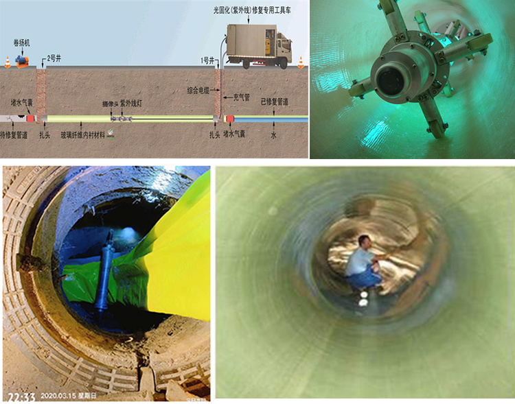 渭滨UV-CIPP内衬修复